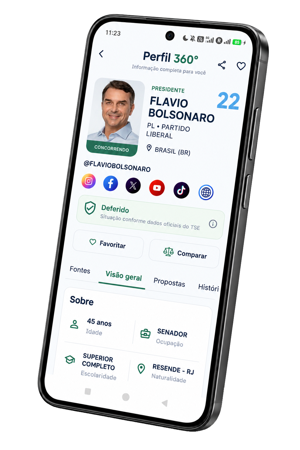 Perfil 360° no Escolha360